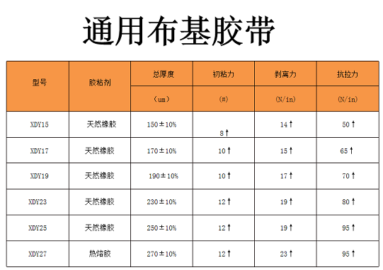 QQ截图20190610154304