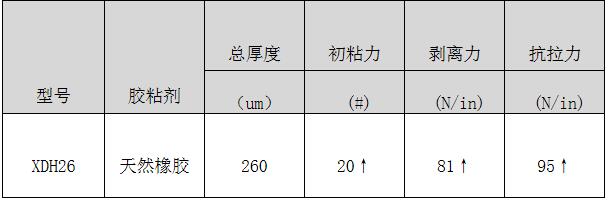红布布基