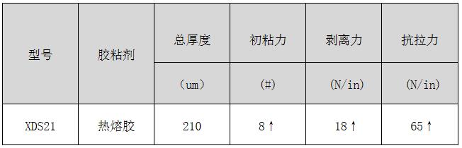 印刷布基胶带